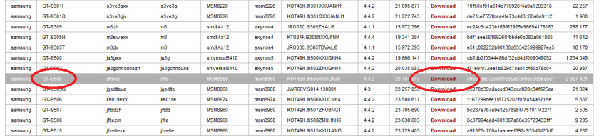Autoroog Galaxy S4 GT I9505
