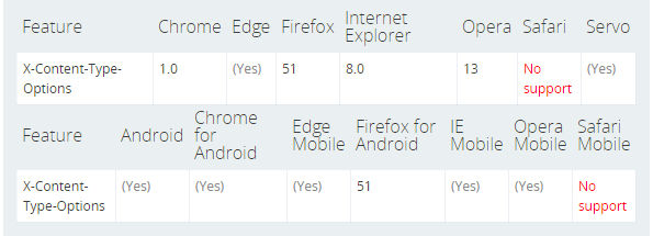 browser-compatibility